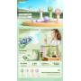 Mini Ventilateur Portable REMAX F33 - 1200mAh - 3 Vitesses - Support Intégré - Vert