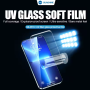 Film de Protection UV en Fibre de Verre SUNSHINE SS-075U - Pack de 25 - Optimisation Anti-UV pour Vos Appareils