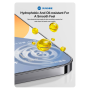 Protective Film, Screen Protector - SUNSHINE SS-TP350 HD Anti-breakage Hydrogel Film - 50Pcs, wholesale price