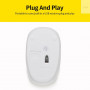Souris Sans Fil Q4 Blanc à prix discount - Commandez maintenant