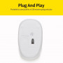 Souris Sans Fil Q4 Blanc à prix discount - Commandez maintenant