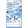 REMAX Kiddy Series 20W Fast Charger USB + Type-C RP-U120 EU White - Efficient Charging Solution